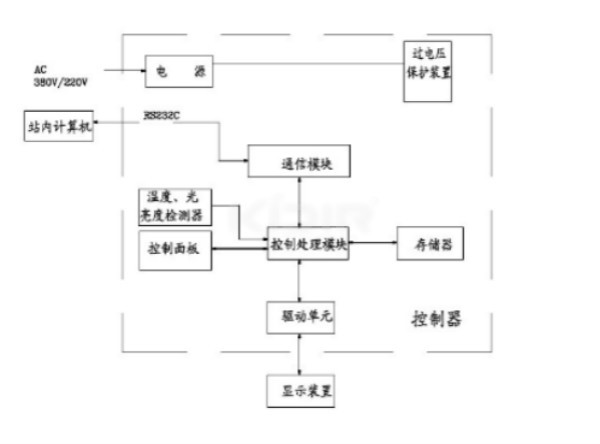 kebianqingbaobanjianshe_meitu_36.jpg